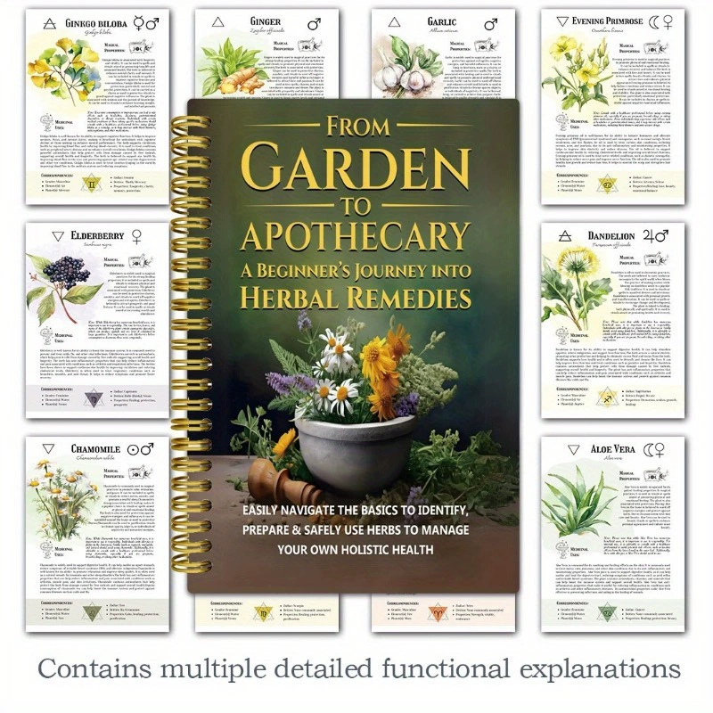Dal giardino all'anticociario  - Natural Herbal Wellness recensione e prezzo